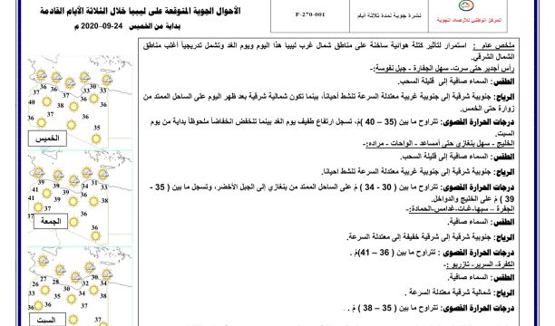 مسؤول ملف الصحة في سبها : مراكز العزل والمراكز الصحية تشهد نقصاً في الأدوية و المستلزمات الطبية