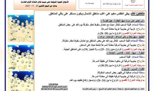 النشرة الجوية ليوم الاثنين الموافق 22 – 11 – 2021 الصادرة عن المركز الوطني للأرصاد الجوية