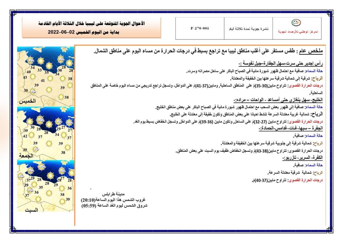 النشرة الجوية ليوم الخميس الموافق 02 – 06 – 2022 الصادرة عن المركز الوطني للأرصاد الجوية