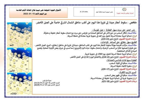 ندوة علمية حول أزمة المياه في مدينة درنة