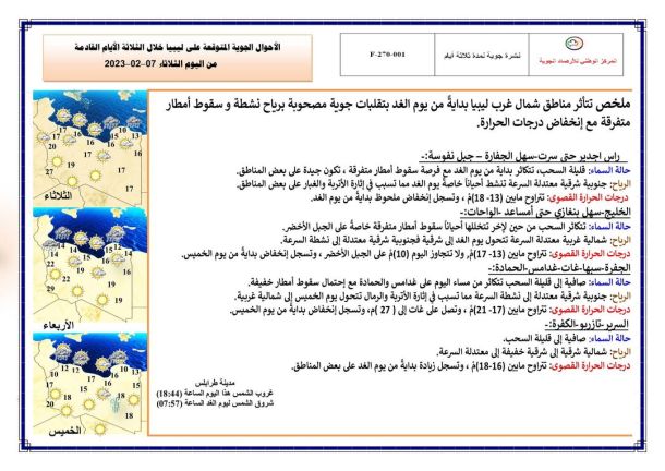 مفوضية كشاف سبها تحتفل بتأسيس الحركة الكشفية في ليبيا 