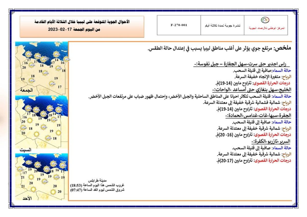 النشرة الجوية ليوم الجمعة الموافق 17– 02 – 2023 الصادرة عن المركز الوطني للأرصاد الجوية