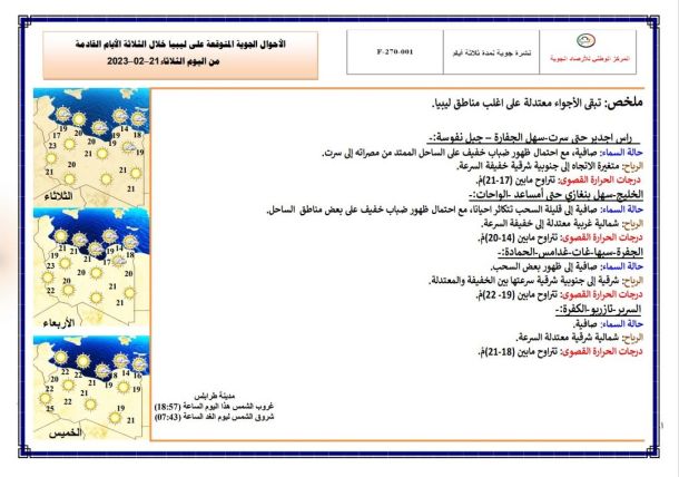 بيان أهالي منطقة الحنية من أمام المستشفى القروي