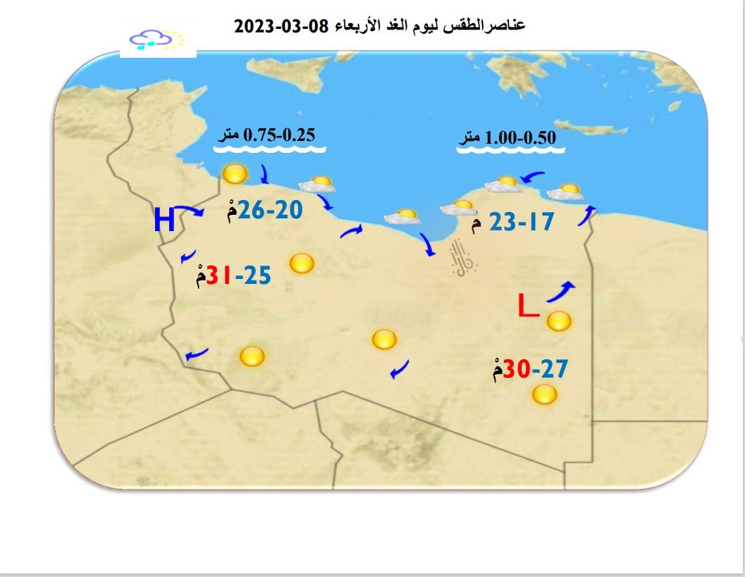 النشرة الجوية ليوم الثلاثاء الموافق 07 – 03 – 2023 الصادرة عن المركز الوطني للأرصاد الجوية