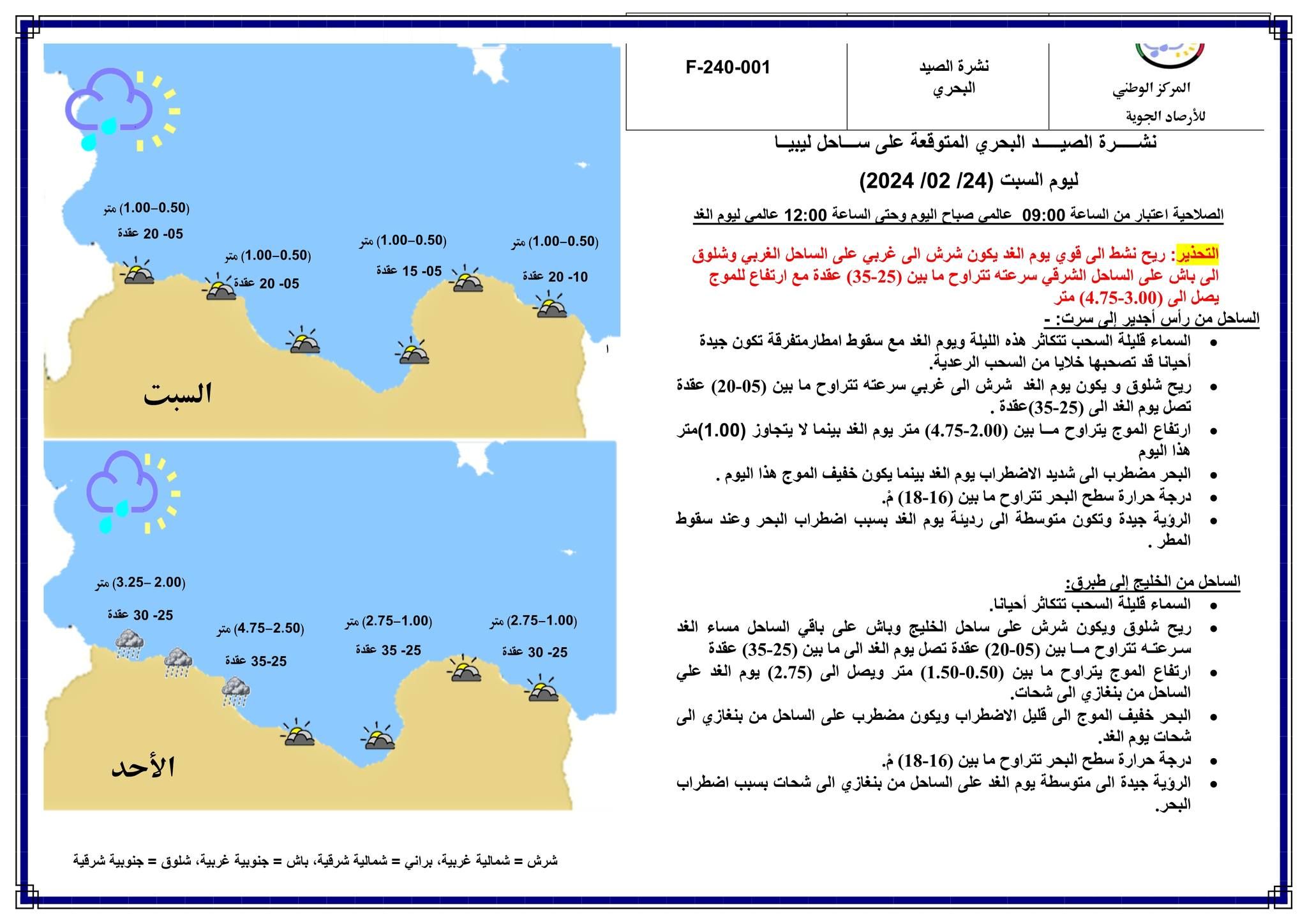 النشرة الجوية ليوم السبت الموافق 24– 02– 2024 الصادرة عن المركز الوطني للأرصاد الجوية