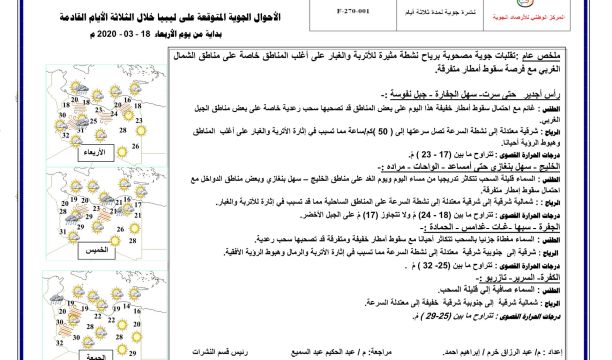 ورشة عمل بعنوان (معا للوقاية من فيروس كورونا) بطبرق