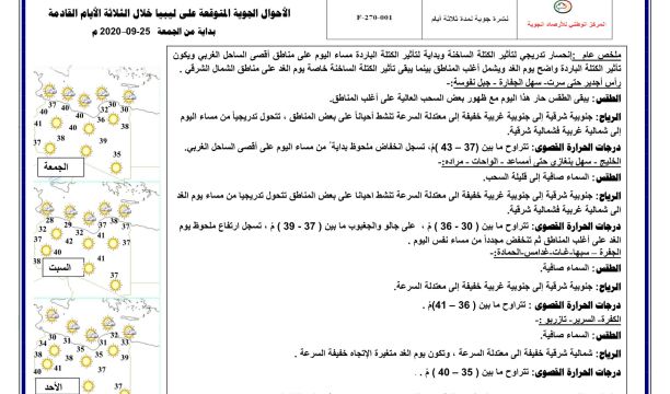 محفظ للقرآن الكريم يكمل كتابته ونسخه كاملاً بخط اليد