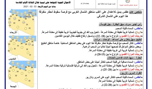 سرايا الحراسة في بوابة القضامة توقف حركة السير من الشمال نحو الجنوب ومن الشرق إلى الغرب