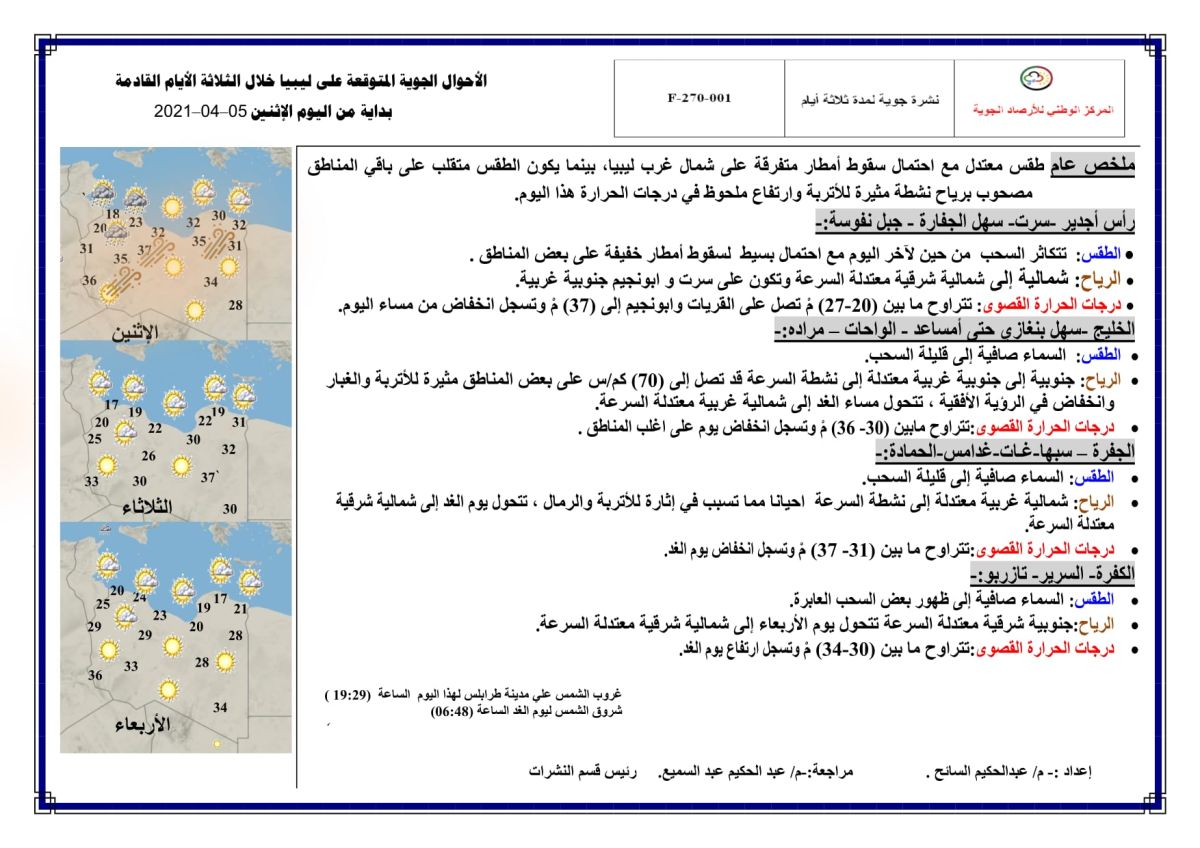 النشرة الجوية ليوم الاثنين الموافق 05 – 04 – 2021 الصادرة عن المركز الوطني للأرصاد الجوية