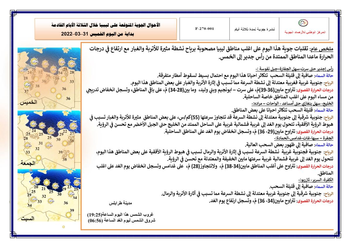 النشرة الجوية ليوم الخميس الموافق 31 – 03 – 2022 الصادرة عن المركز الوطني للأرصاد الجوية