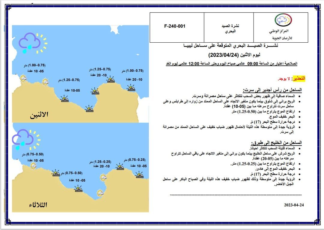 النشرة الجوية ليوم الاثنين الموافق 24– 04 – 2023 الصادرة عن المركز الوطني للأرصاد الجوية