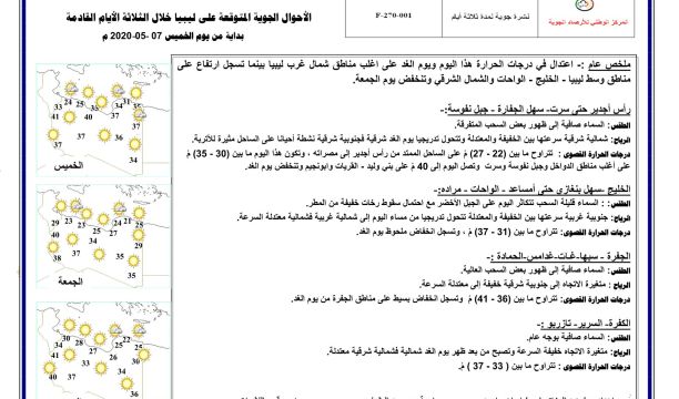 حملة صندوق الزكاة توزع (12) ألف سلة غذائية داخل نطاق طرابلس الكُبرى