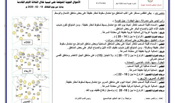 أهالي سبها يحتفلون بالذكرى التاسعة لثورة السابع عشر من فبراير