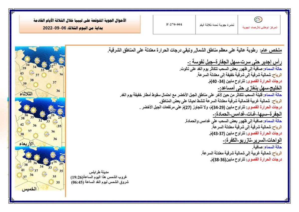 النشرة الجوية ليوم الثلاثاء الموافق 6 – 09 – 2022 الصادرة عن المركز الوطني للأرصاد الجوية