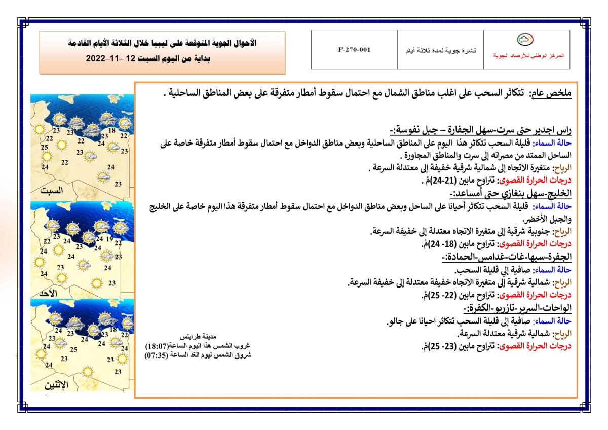 النشرة الجوية ليوم السبت الموافق 12 – 11 – 2022 الصادرة عن المركز الوطني للأرصاد الجوية