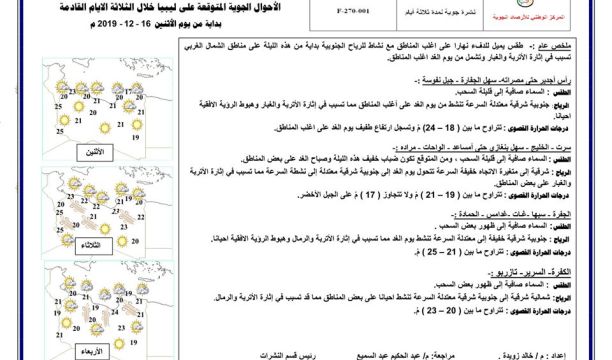 انطلاق فاعليات الدورة السابعة لمعرض التمور والثمار وزيت الزيتون وعسل النحل