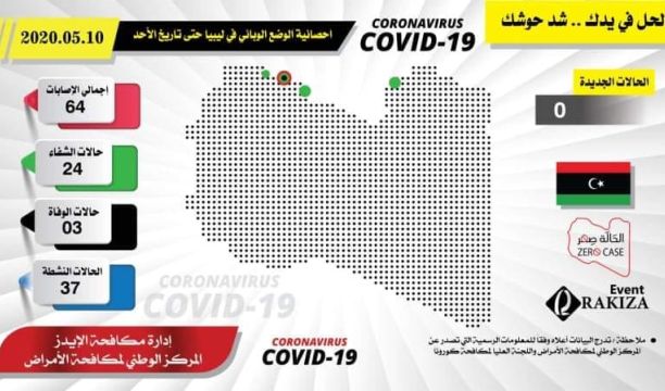 جولة تفقدية لوزير المواصلات وعدد من المسؤولين لمطار معتيقة الدولي