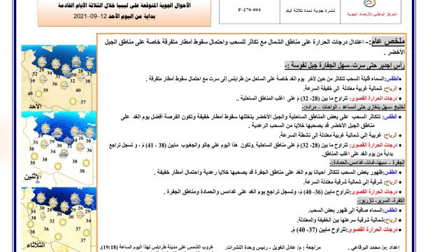 النشرة الجوية ليوم الأحد الموافق 12– 09 – 2021 الصادرة عن المركز الوطني للأرصاد الجوية