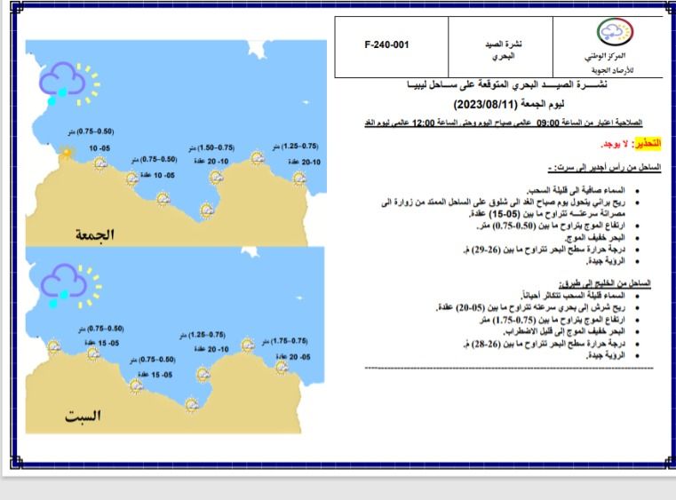 النشرة الجوية ليوم الجمعة الموافق 11 – 08 – 2023 الصادرة عن المركز الوطني للأرصاد الجوية