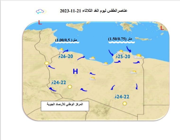 النشرة الجوية ليوم الاثنين الموافق 20 – 11– 2023 الصادرة عن المركز الوطني للأرصاد الجوية