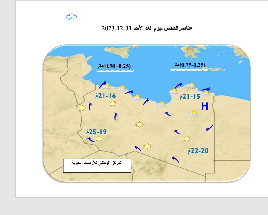 النشرة الجوية ليوم السبت الموافق 30– 12– 2023 الصادرة عن المركز الوطني للأرصاد الجوية