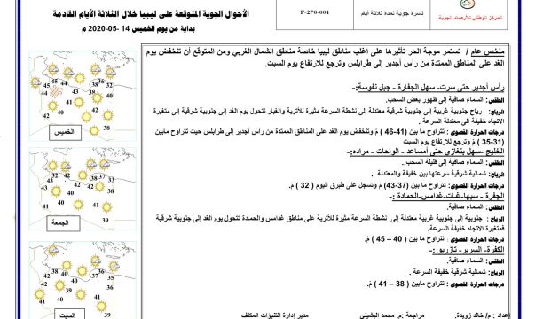 (المركز الصحي الهضبة الحرة) يعاود العمل واستقبال المترددين