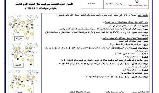 قفل مصحة إيواء خاصة بالشمع الأحمر لاستعمالها أدوية ومحاليل منتهية الصلاحية