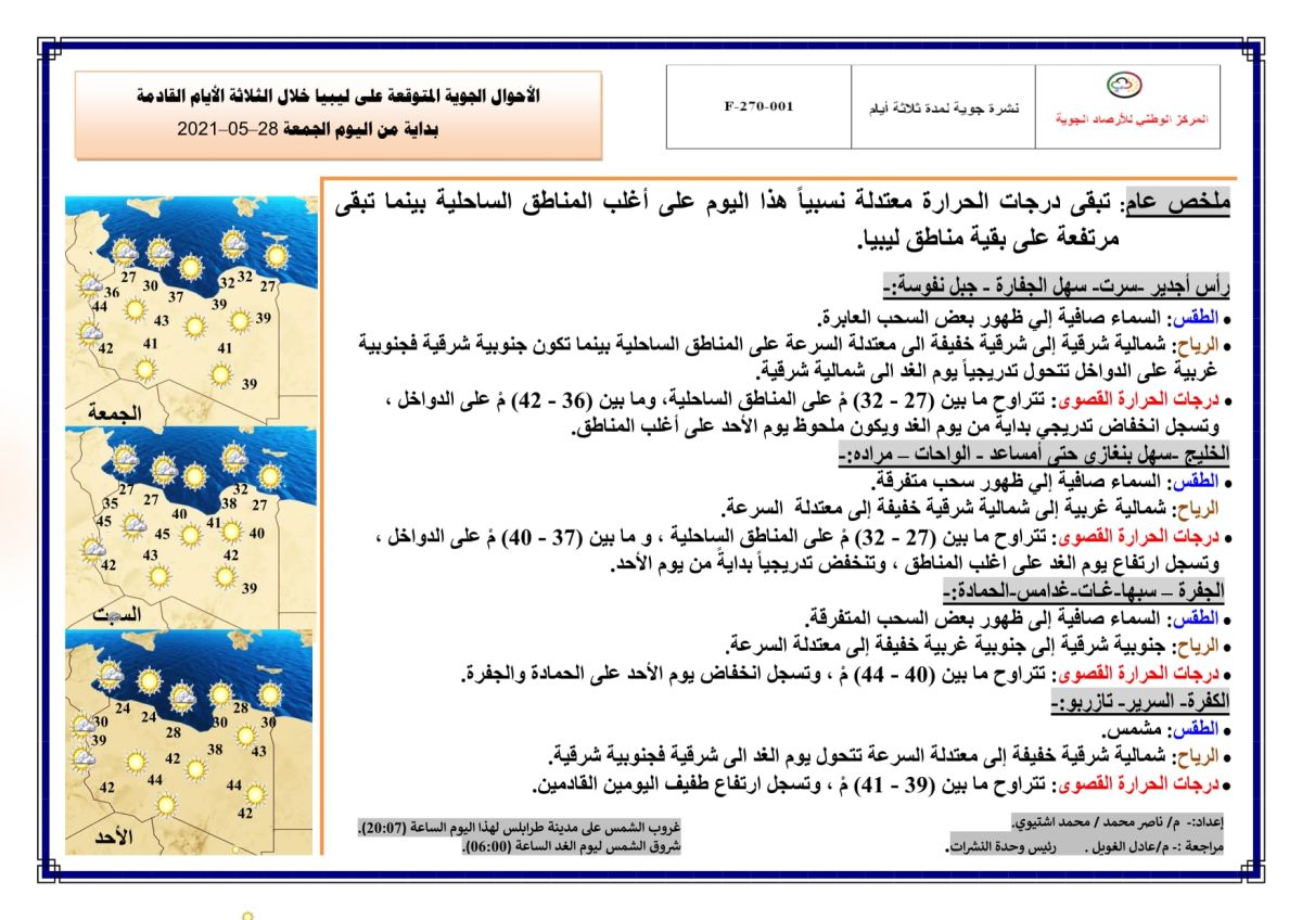 النشرة الجوية ليوم الجمعة الموافق 28 – 05 – 2021 الصادرة عن المركز الوطني للأرصاد الجوية