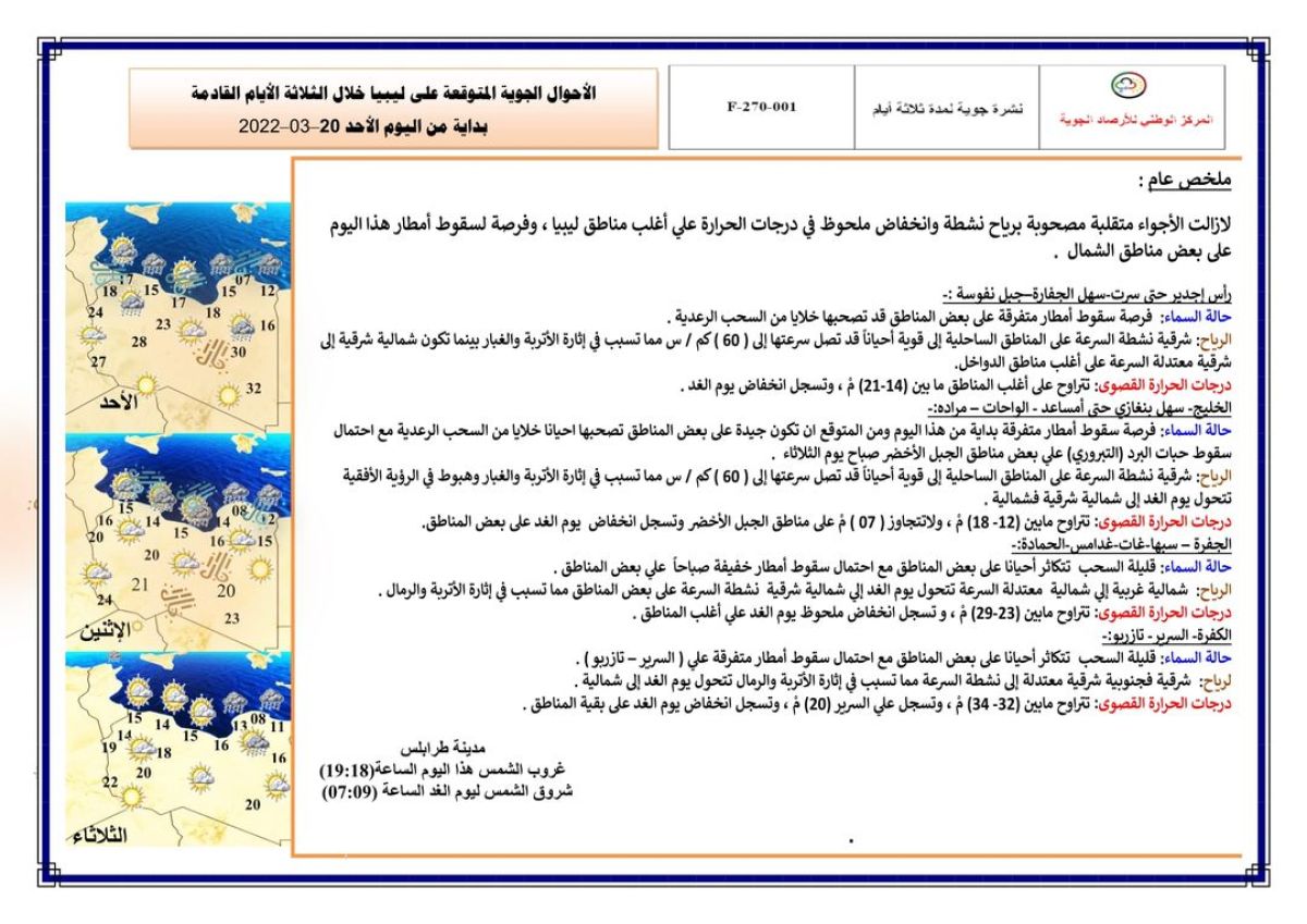 النشرة الجوية ليوم الأحد الموافق 20 – 03 – 2022 الصادرة عن المركز الوطني للأرصاد الجوية