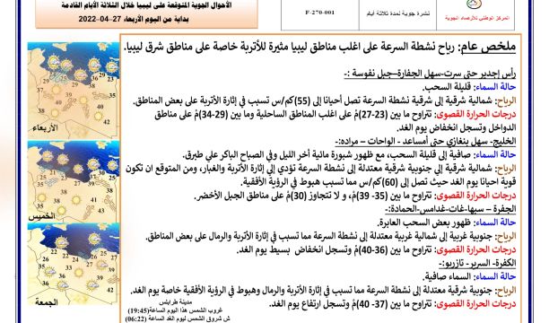 الإعتداء بالتخريب على مدرسة تابعة لمراقبة التربية والتعليم درنة