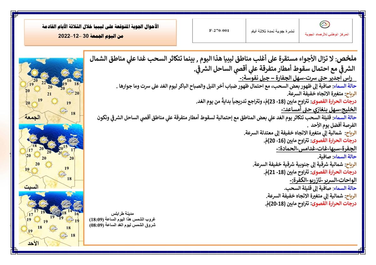 النشرة الجوية ليوم الجمعة الموافق 30 – 12 – 2022 الصادرة عن المركز الوطني للأرصاد الجوية