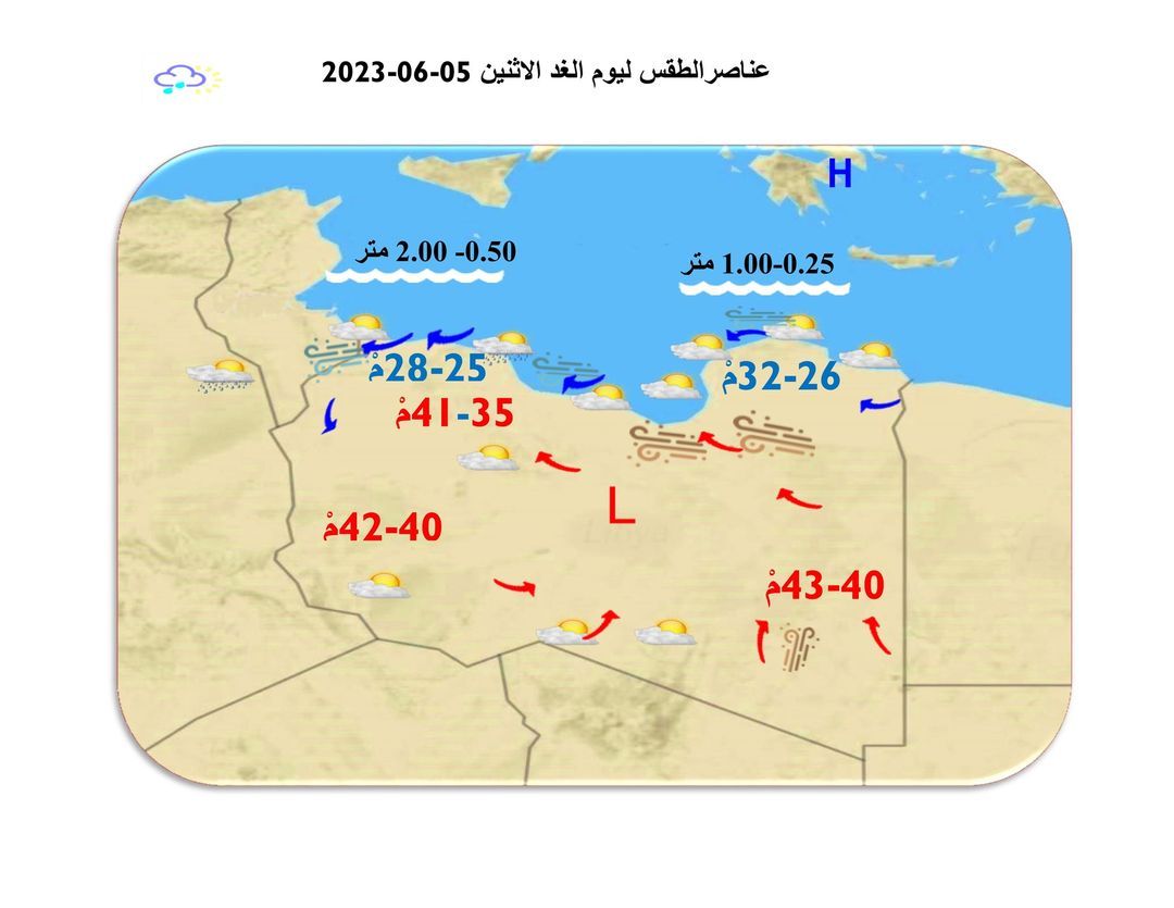 النشرة الجوية ليوم الأحد الموافق 04 – 06 – 2023 الصادرة عن المركز الوطني للأرصاد الجوية