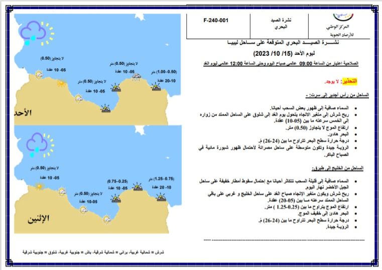 النشرة الجوية ليوم السبت الموافق 14 – 10 – 2023 الصادرة عن المركز الوطني للأرصاد الجوية