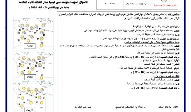 النشرة الجوية ليوم الاثنين الموافق 24 – 02 – 2020 الصادرة عن المركز الوطني للأرصاد الجوية