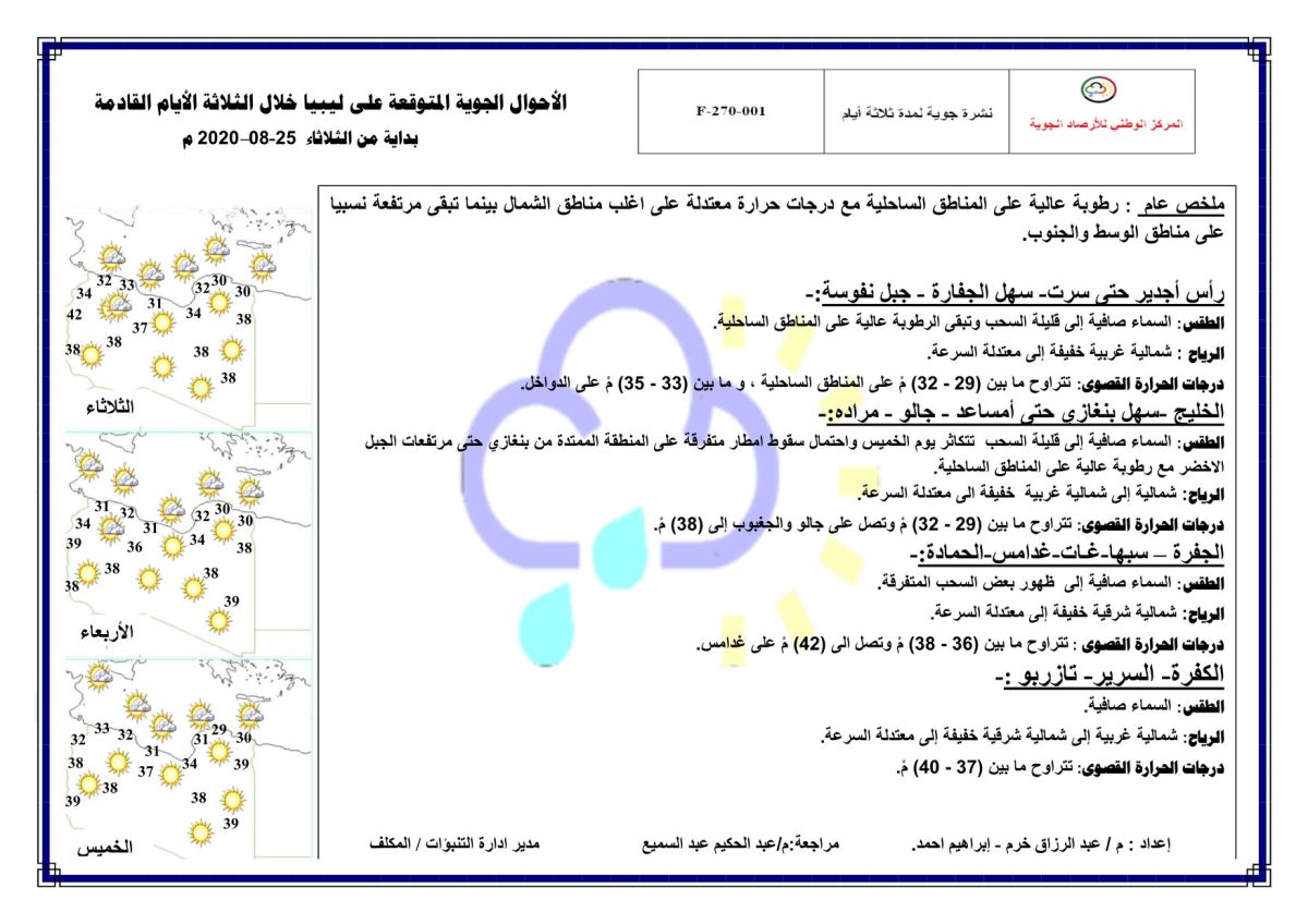 النشرة الجوية ليوم الثلاثاء الموافق 25 – 08 – 2020 الصادرة عن المركز الوطني للأرصاد الجوية