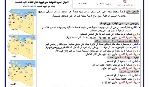 النشرة الجوية ليوم السبت الموافق 16 – 01 – 2021 الصادرة عن المركز الوطني للأرصاد الجوية