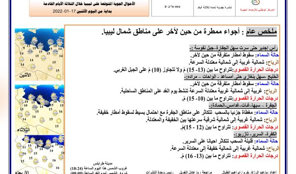 سباق للعدو الريفي بمحلة إخليف ببلدية بنت بية ضمن نشاطات أيام الوادي الرياضية