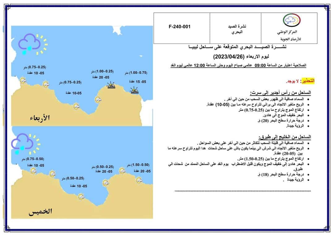 النشرة الجوية ليوم الأربعاء الموافق 26 – 04 – 2023 الصادرة عن المركز الوطني للأرصاد الجوية