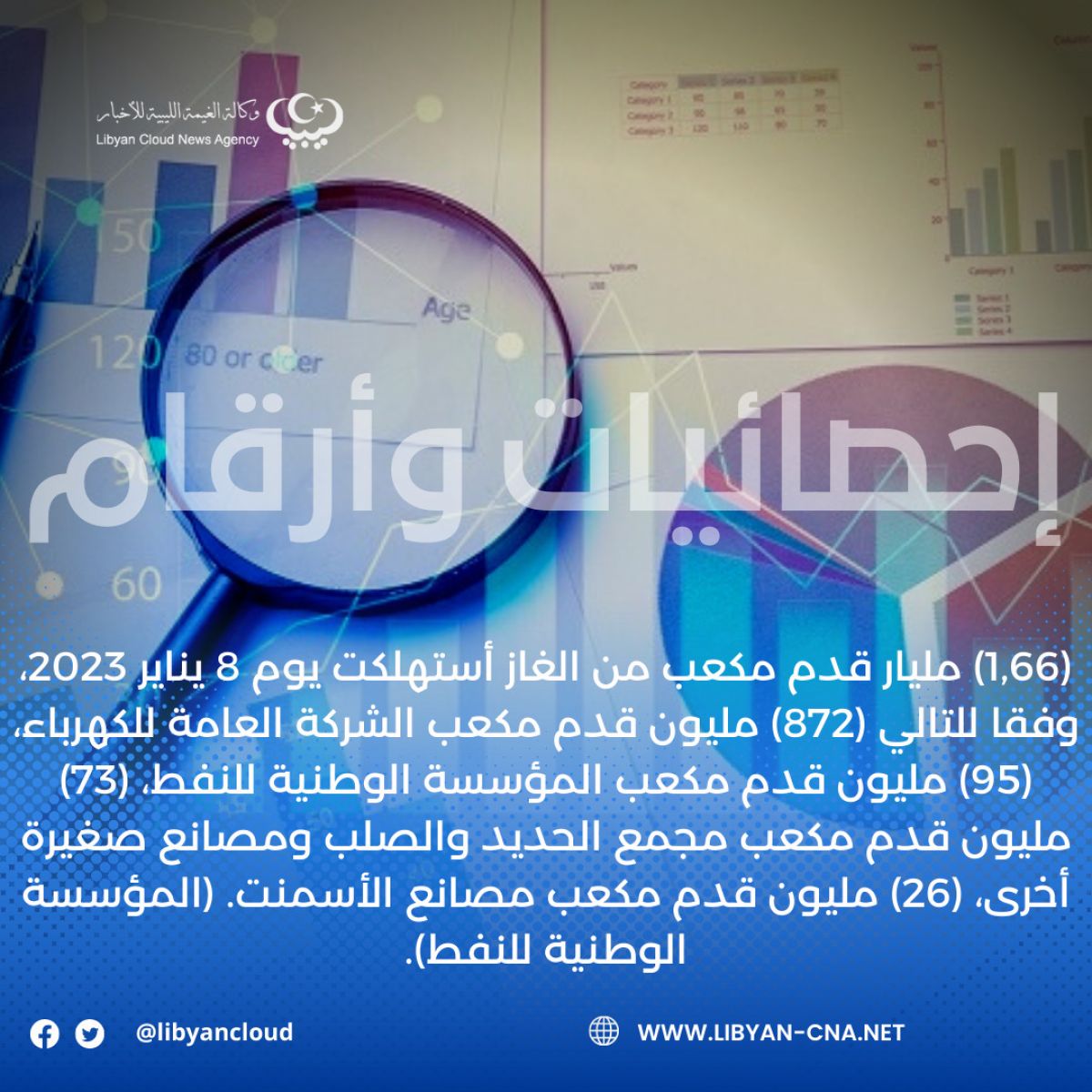 (1,66) مليار قدم مكعب من الغاز أستهلكت يوم 8 يناير 2023