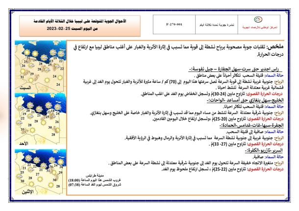 مركز التضامن لتأهيل وإعادة تأهيل ذوي الإعاقة يشتكي قلة الإمكانيات مع ارتفاع عدد المترددين
