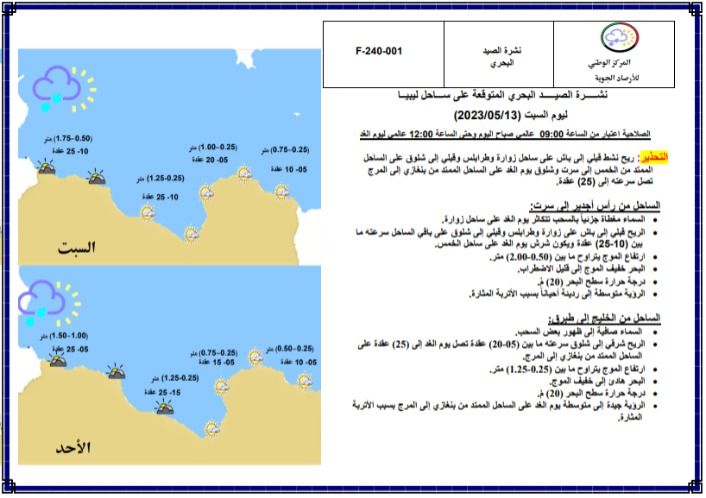 النشرة الجوية ليوم السبت الموافق 13 – 05 – 2023 الصادرة عن المركز الوطني للأرصاد الجوية