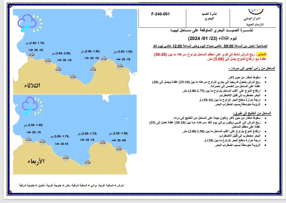 النشرة الجوية ليوم الثلاثاء الموافق 23– 01– 2024 الصادرة عن المركز الوطني للأرصاد الجوية