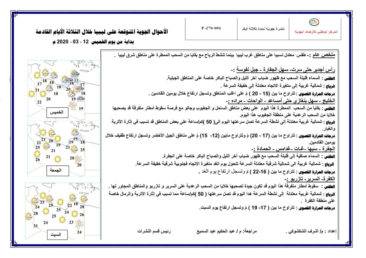 النشرة الجوية ليوم الخمس الموافق 12 – 03 – 2020 الصادرة عن المركز الوطني للأرصاد الجوية