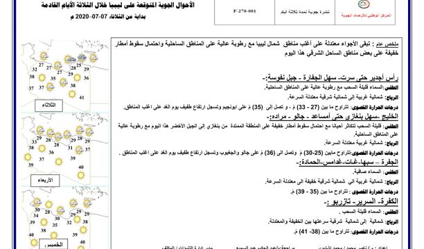 (3) رحلات جوية تقلع من مطار معيتيقة الجوي صباح اليوم