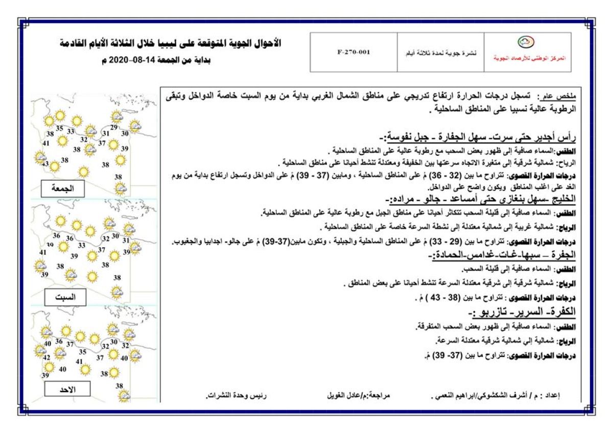 النشرة الجوية ليوم الجمعة الموافق 14 – 08 – 2020 الصادرة عن المركز الوطني للأرصاد الجوية