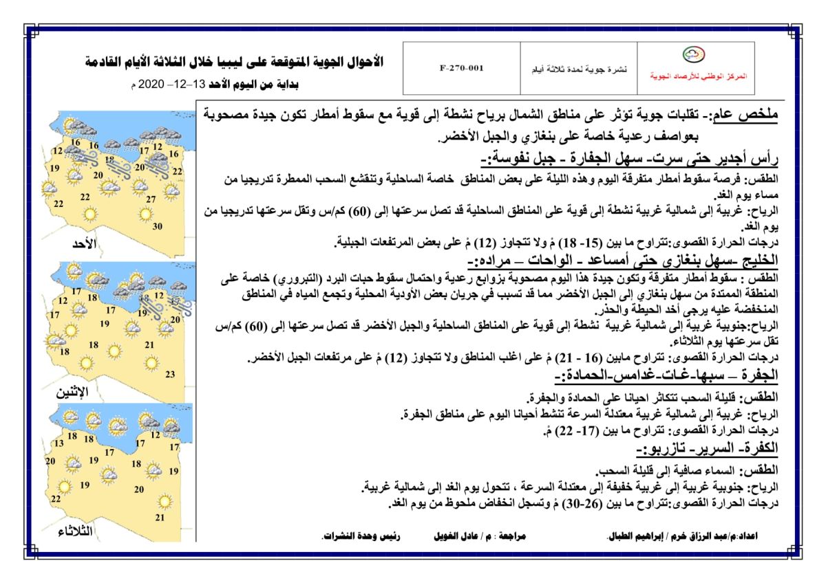 النشرة الجوية ليوم الأحد الموافق 13 – 12 – 2020 الصادرة عن المركز الوطني للأرصاد الجوية