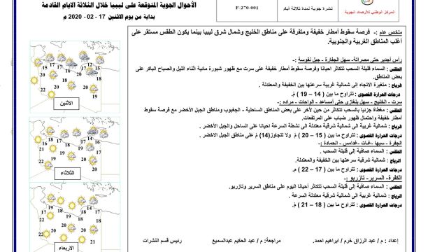 "النجار" : وفرنا غُرف للحجر الصحي والأمور تسير بشكل جيد