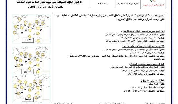 تعرض إحدى البوابات جنوب سبها للهجوم من قبل مجهولين