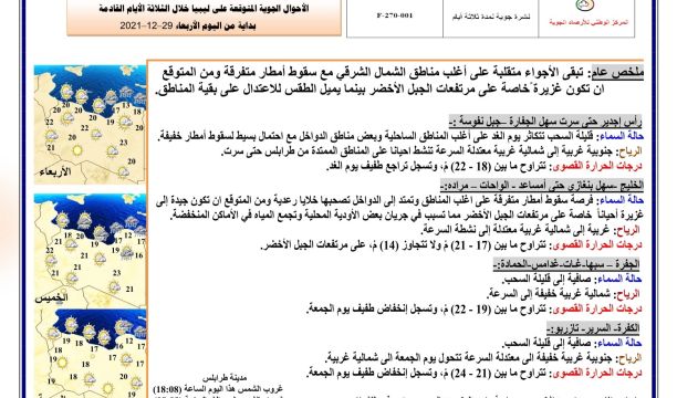 ملتقى إحياءً لليوم العالمي للأشخاص ذوي الإعاقة