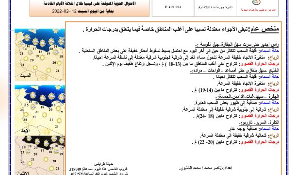 النشرة الجوية ليوم السبت الموافق 12 – 02 – 2022 الصادرة عن المركز الوطني للأرصاد الجوية